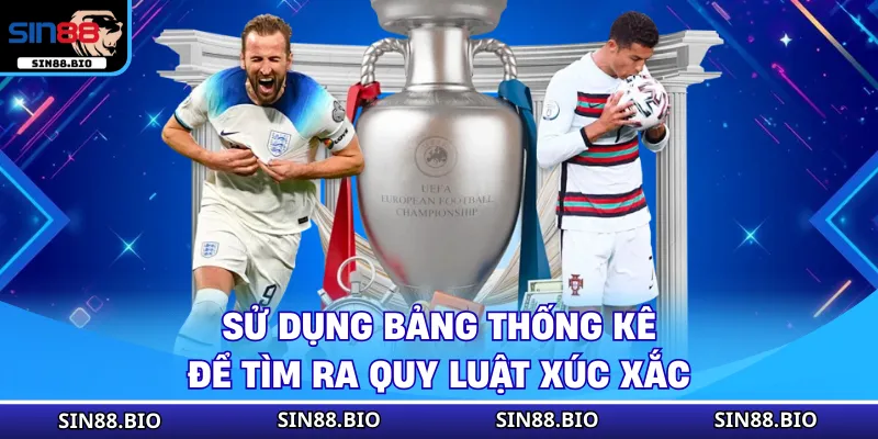 Cách Tính Tài Xỉu